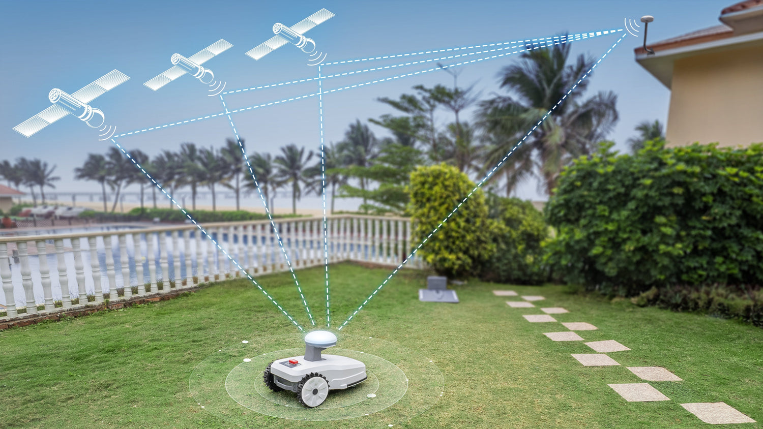 robot lawn mower without perimeter wire