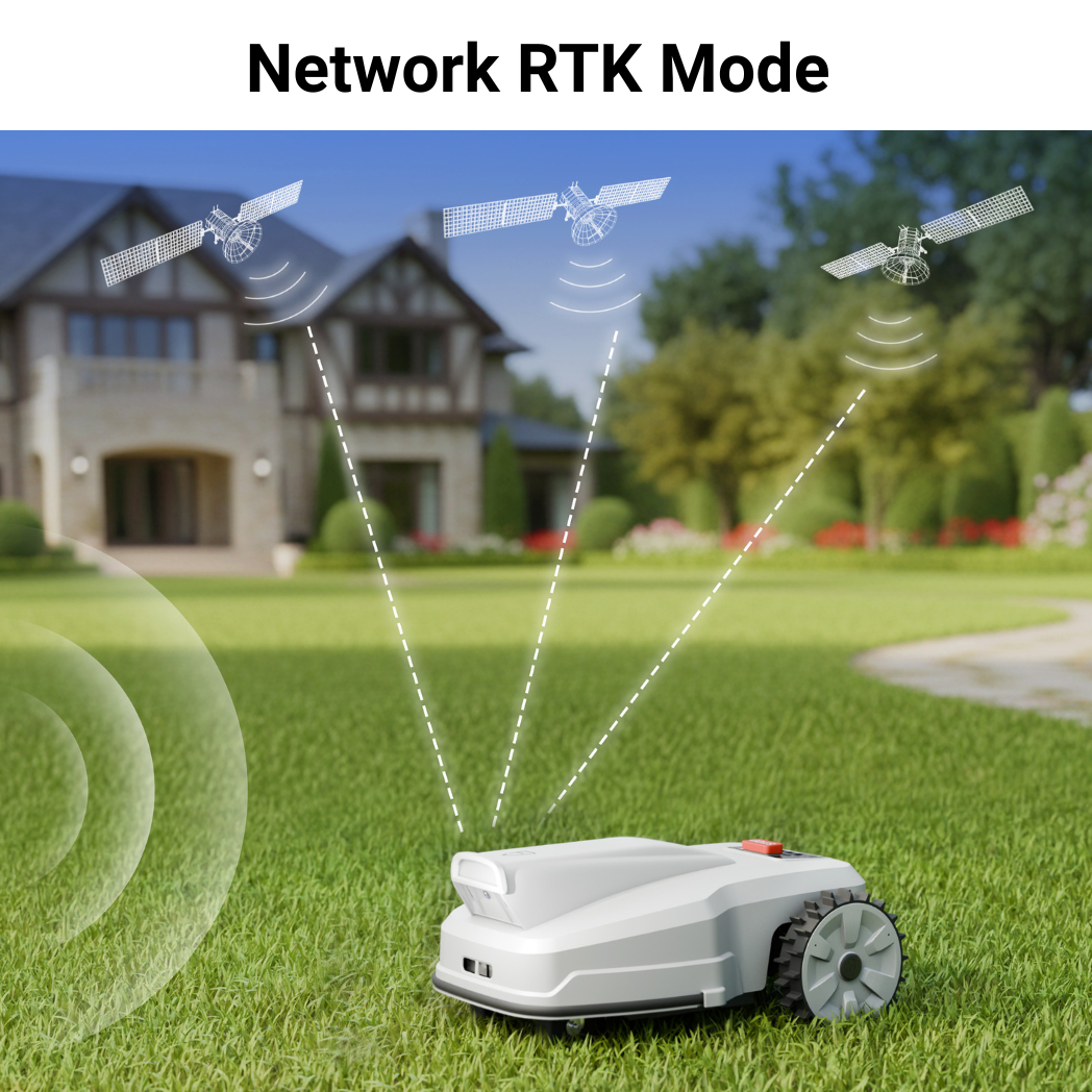 Robotic lawn mower with satellite signals in Network RTK Mode, set against a suburban background.