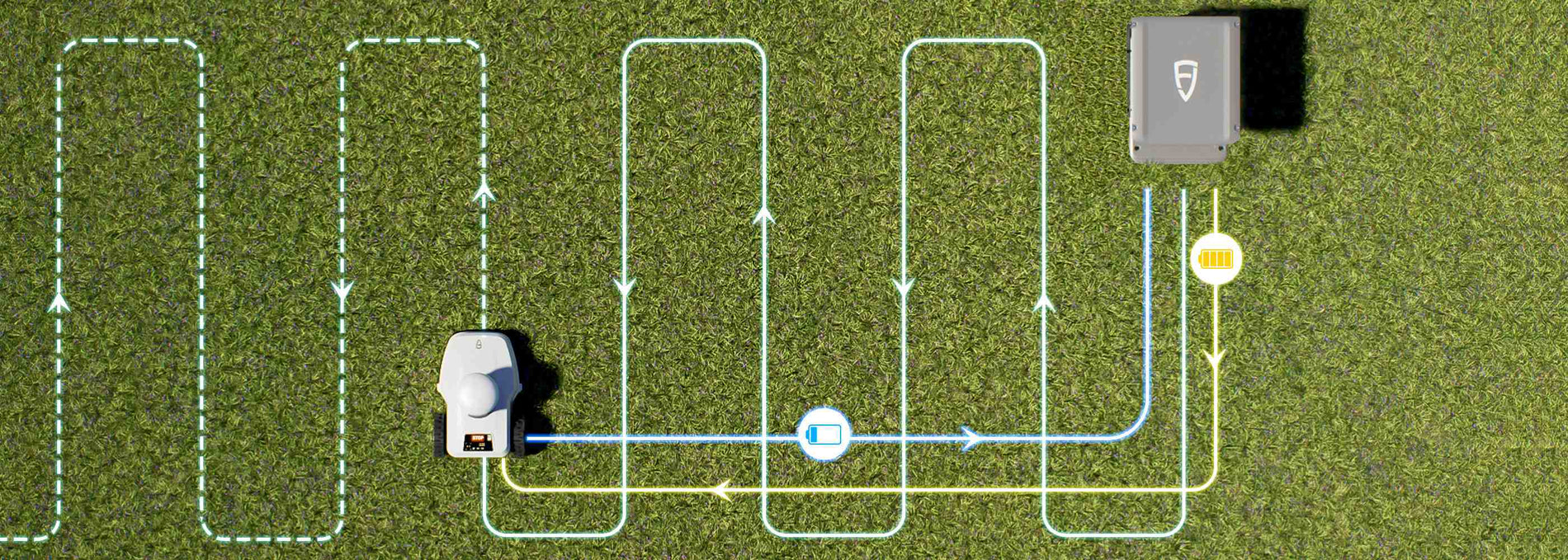 Robotska kosilica FJD FR4000